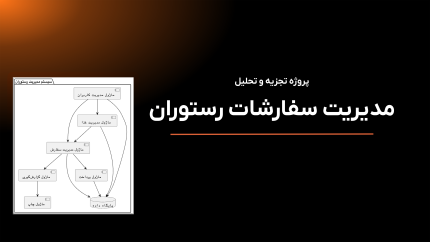 سیستم مدیریت رستوران